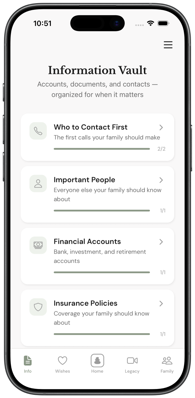 Information Vault screen showing who to contact first, important people, financial accounts, and insurance policies.